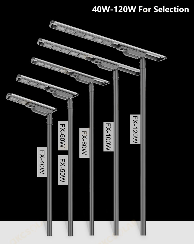 FXSeries All In One Solar Street Light 40W 50W 60W 80W 100W 12W