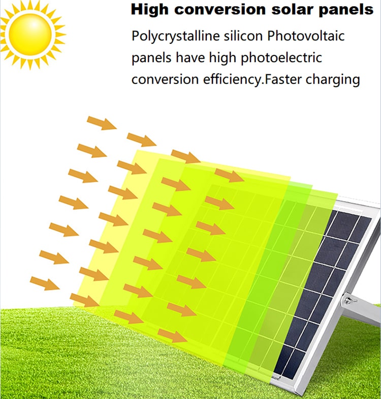 high conversion rate solar panel