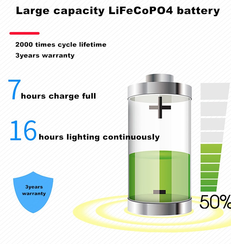 large capacity lifepo4 battery