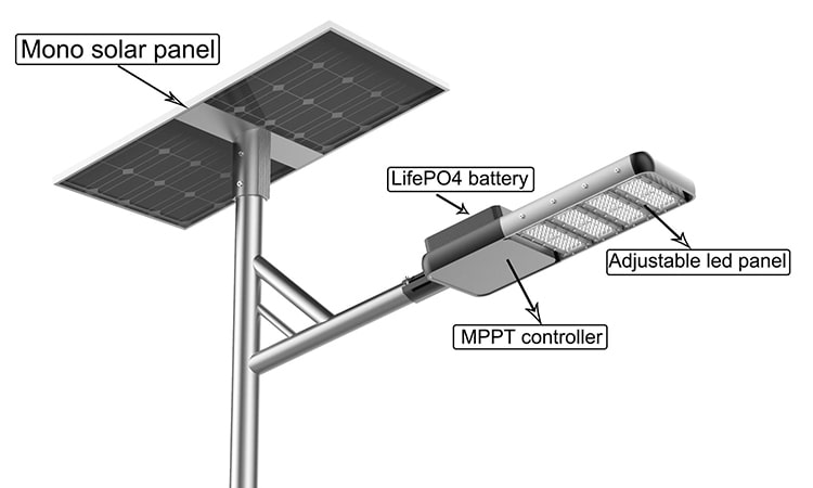 structure of all in two solar street light