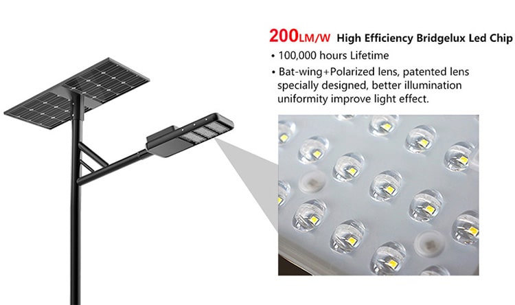 High efficiency led chip
